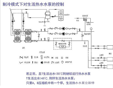 工業91看片软件大全廠家