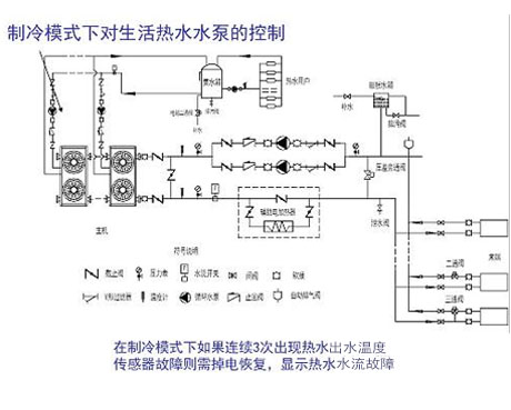 工業91看片软件大全廠家