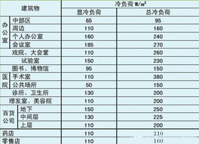 工業91看片软件大全廠家