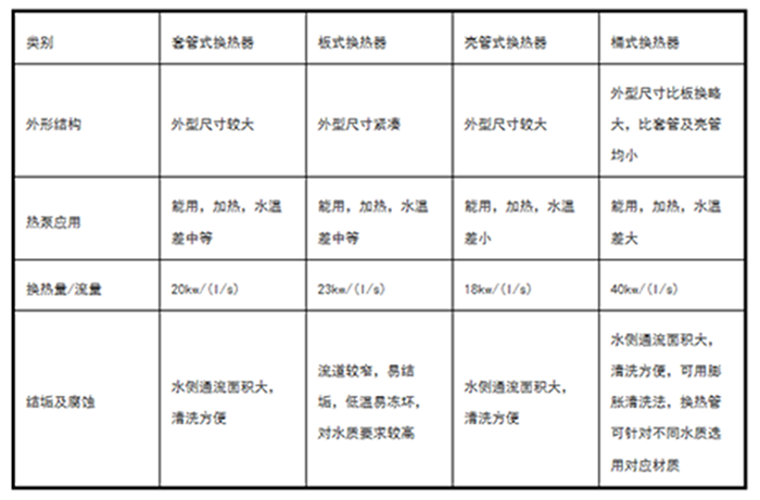 工業91看片软件大全廠家