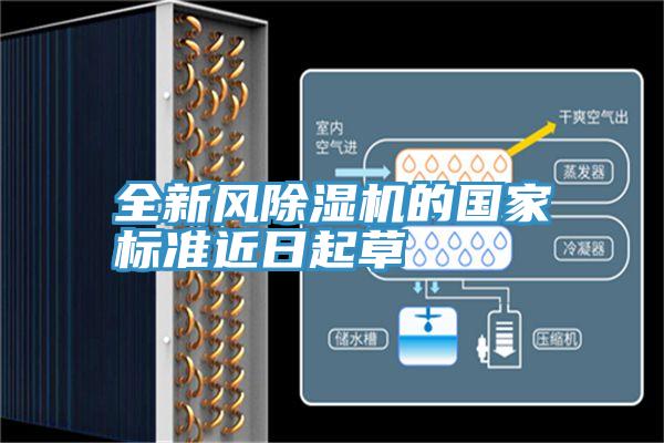 全新風91看片软件大全的國家標準近日起草