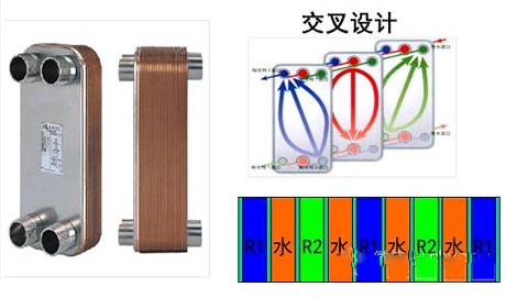 工業91看片软件大全廠家