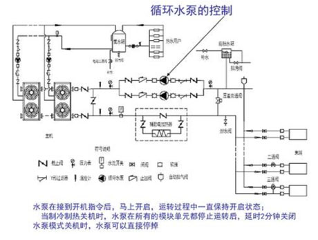 工業91看片软件大全廠家