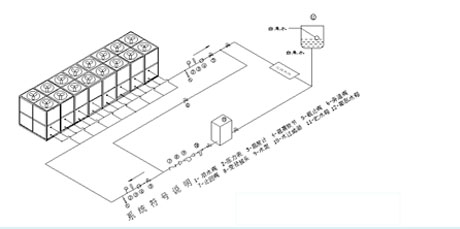 工業91看片软件大全廠家