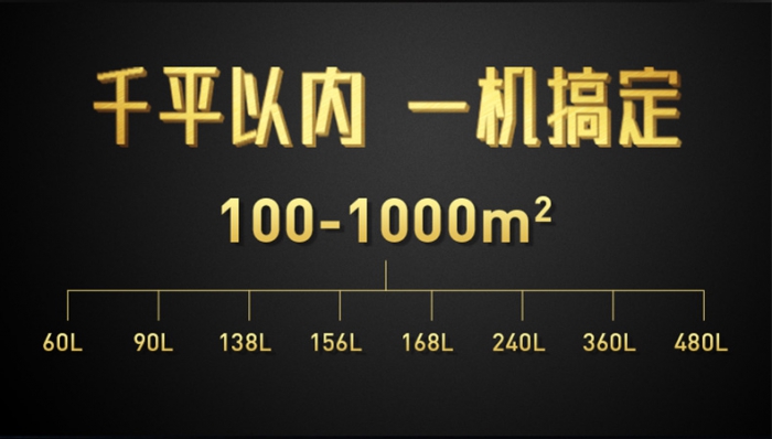 為何怎麽除濕都沒用？