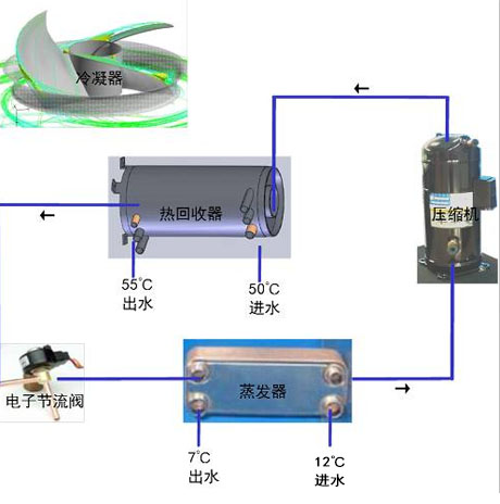 工業91看片软件大全廠家
