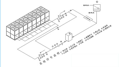工業91看片软件大全廠家