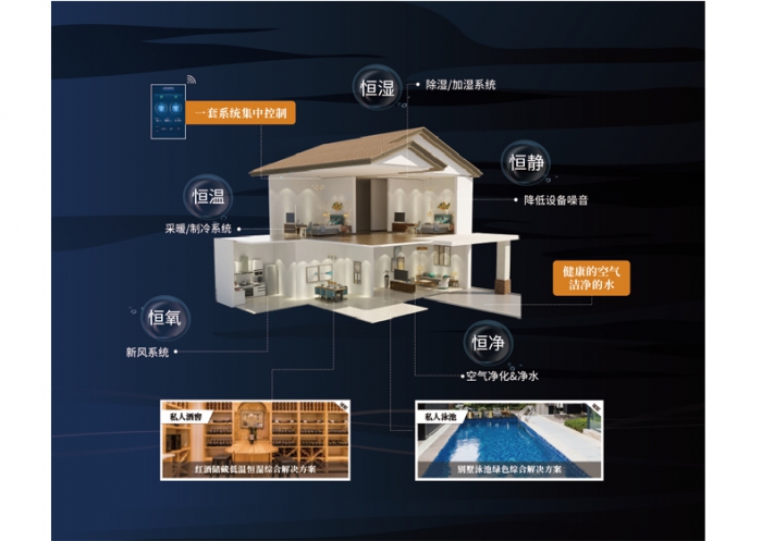 分析：加濕機銷售新手需注意的四個問題