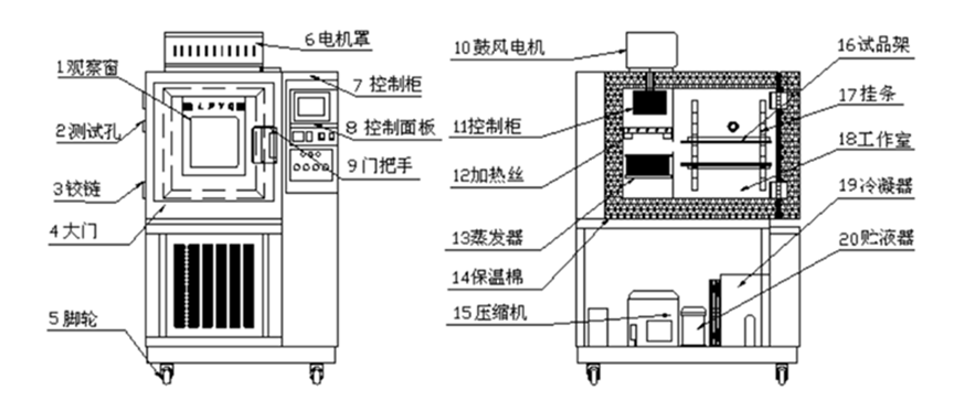 工業91看片软件大全廠家