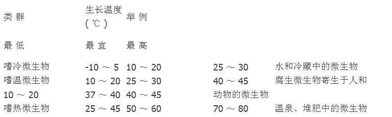 為什麽要使用91看片软件大全