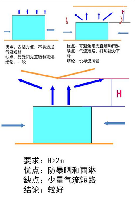 工業91看片软件大全廠家