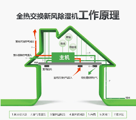 工業91看片软件大全廠家