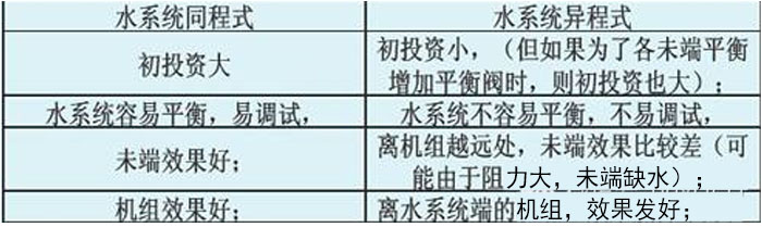 工業91看片软件大全廠家