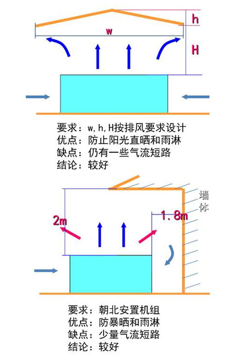 工業91看片软件大全廠家