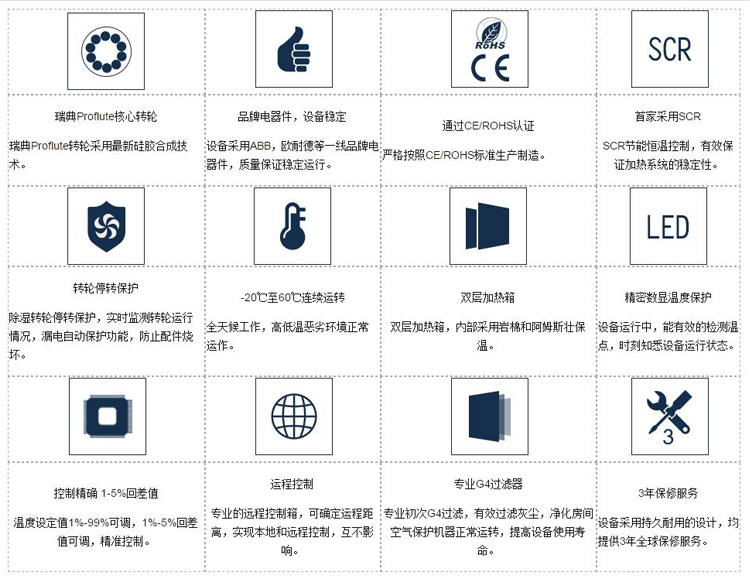 91AV手机看片冷庫用轉輪91看片软件大全優勢