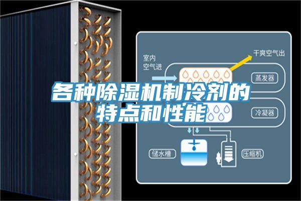 各種91看片软件大全製冷劑的特點和性能