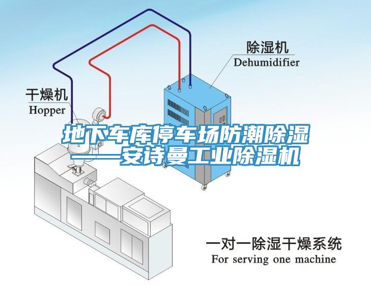 地下車庫停車場防潮除濕——91AV手机看片工業91看片软件大全