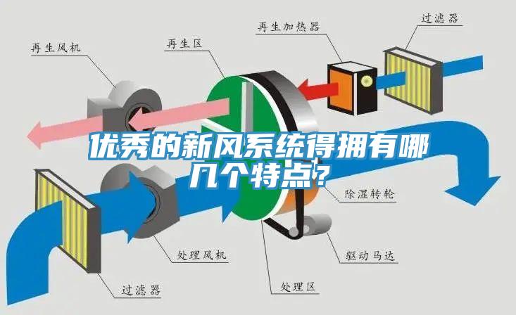 優秀的新風係統得擁有哪幾個特點？