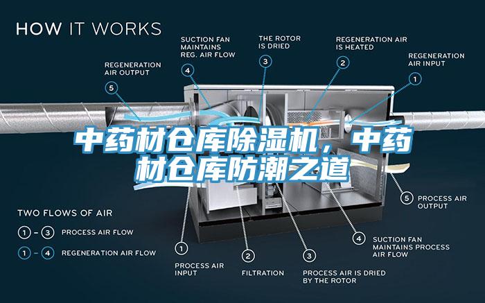 中藥材倉庫91看片软件大全，中藥材倉庫防潮之道