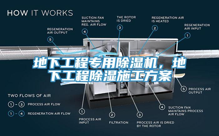 地下工程專用91看片软件大全，地下工程除濕施工方案