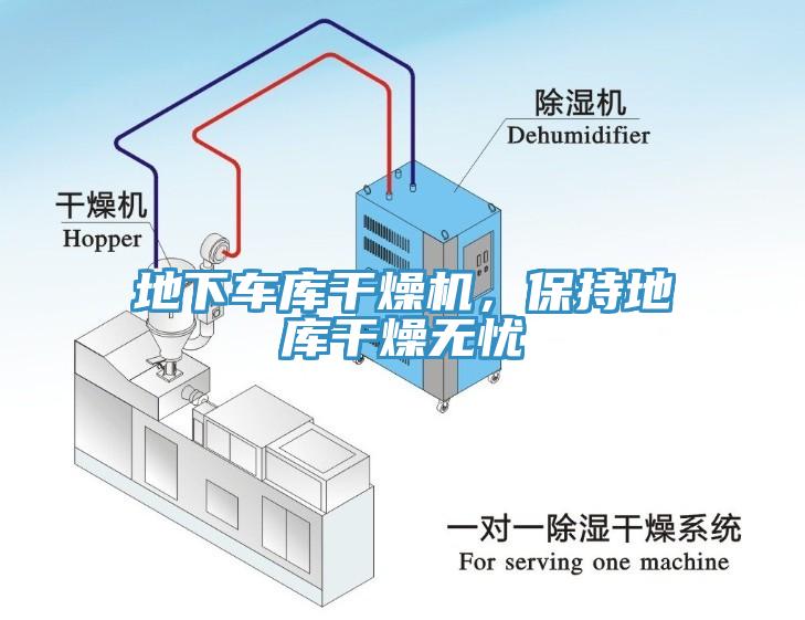 地下車庫幹燥機，保持地庫幹燥無憂