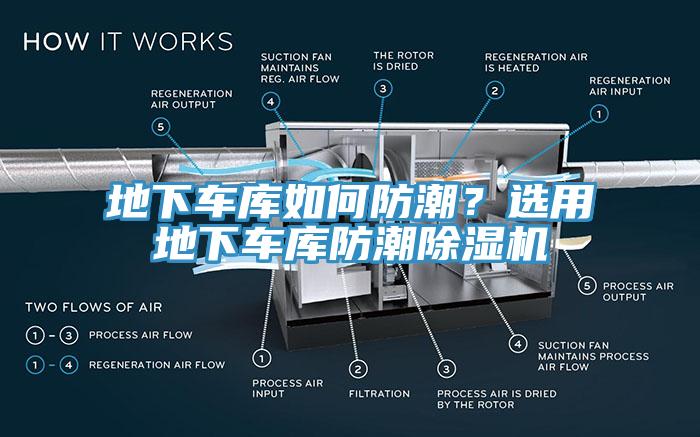 地下車庫如何防潮？選用地下車庫防潮91看片软件大全