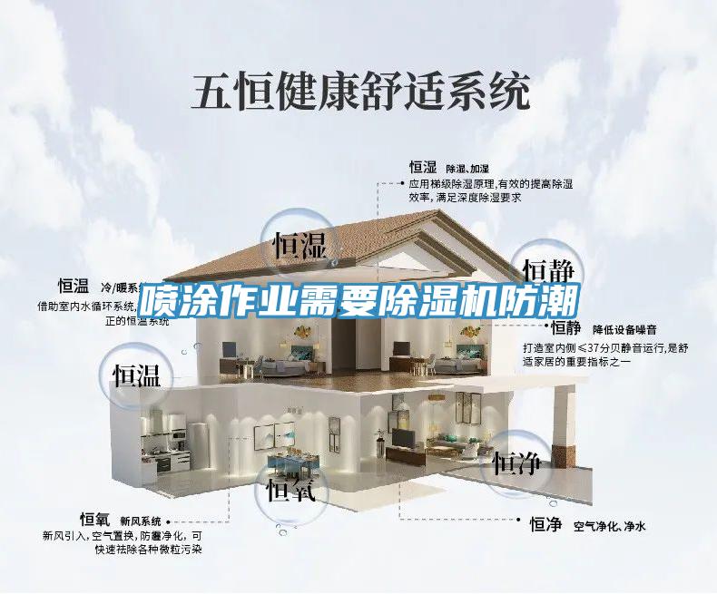 噴塗作業需要91看片软件大全防潮