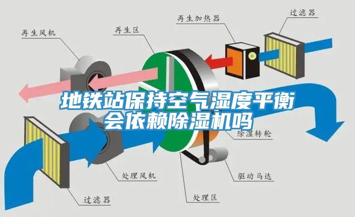 地鐵站保持空氣濕度平衡會依賴91看片软件大全嗎