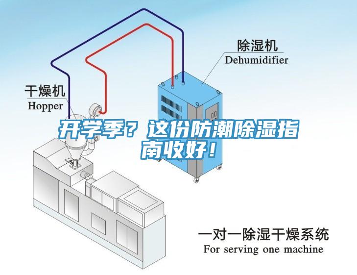 開學季？這份防潮除濕指南收好！