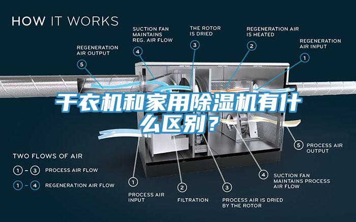 幹衣機和家用91看片软件大全有什麽區別？