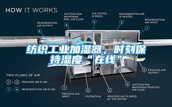 紡織工業加濕器，時刻保持濕度“在線”