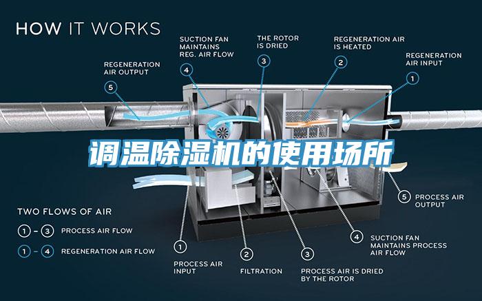 調溫91看片软件大全的使用場所