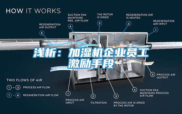 淺析：加濕機企業員工激勵手段