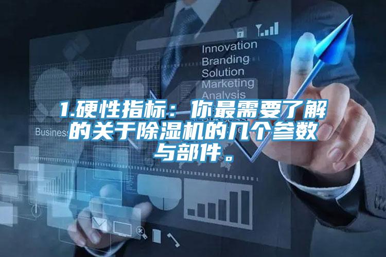 1.硬性指標：你最需要了解的關於91看片软件大全的幾個參數與部件。