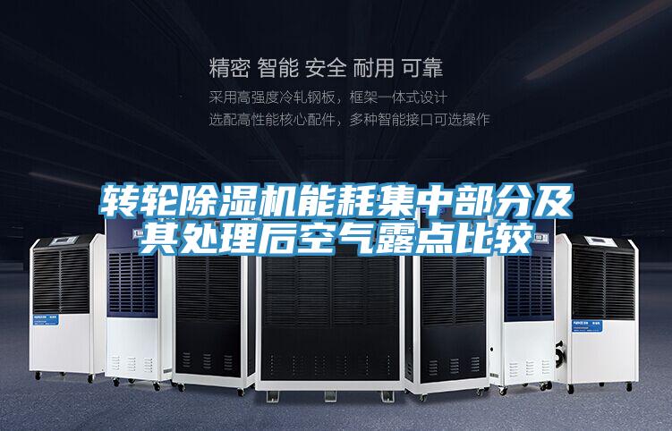轉輪91看片软件大全能耗集中部分及其處理後空氣露點比較
