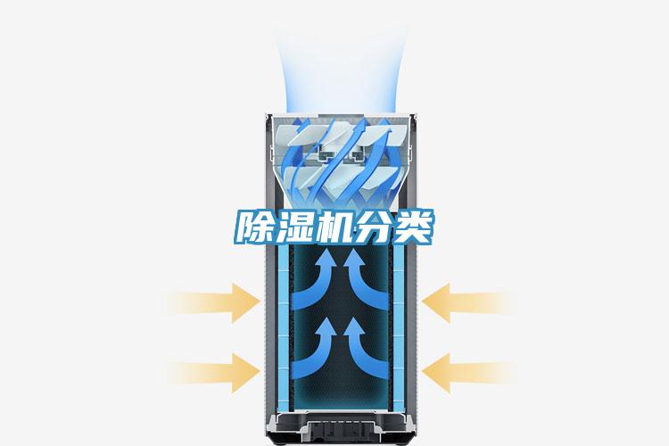 91看片软件大全分類