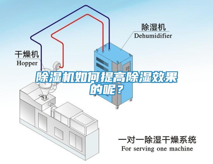 91看片软件大全如何提高除濕效果的呢？