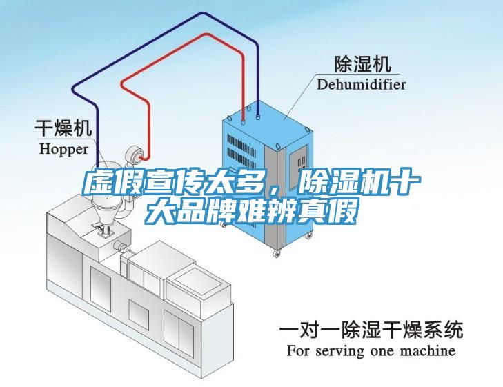 虛假宣傳太多，91看片软件大全十大品牌難辨真假