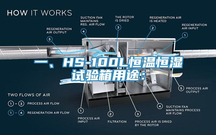一、HS-100L恒溫恒濕試驗箱用途：