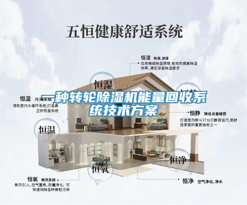 一種轉輪91看片软件大全能量回收係統技術方案