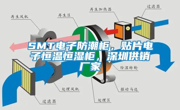 SMT電子防潮櫃，貼片電子恒溫恒濕櫃，深圳供銷廠家