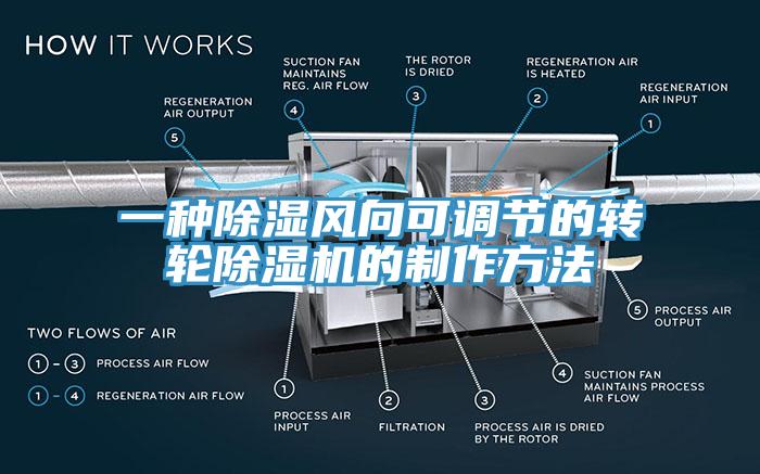 一種除濕風向可調節的轉輪91看片软件大全的製作方法