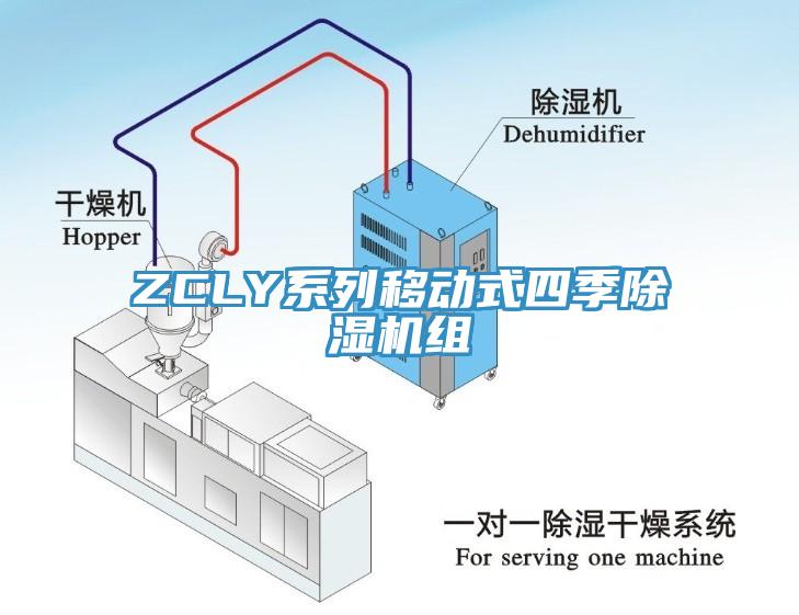 ZCLY係列移動式四季91看片软件大全組