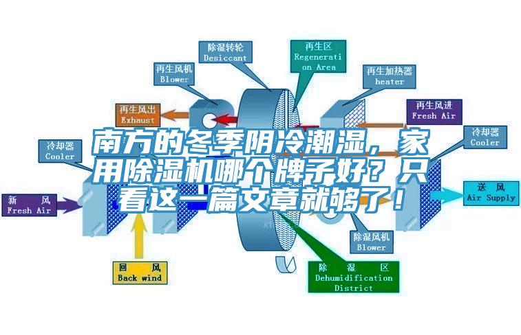 南方的冬季陰冷潮濕，家用91看片软件大全哪個牌子好？隻看這一篇文章就夠了！