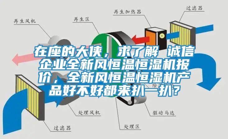 在座的大俠，求了解 誠信企業全新風恒溫恒濕機報價，全新風恒溫恒濕機產品好不好都來扒一扒？
