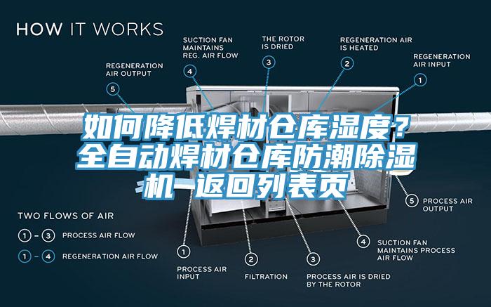 如何降低焊材倉庫濕度？全自動焊材倉庫防潮91看片软件大全 返回列表頁