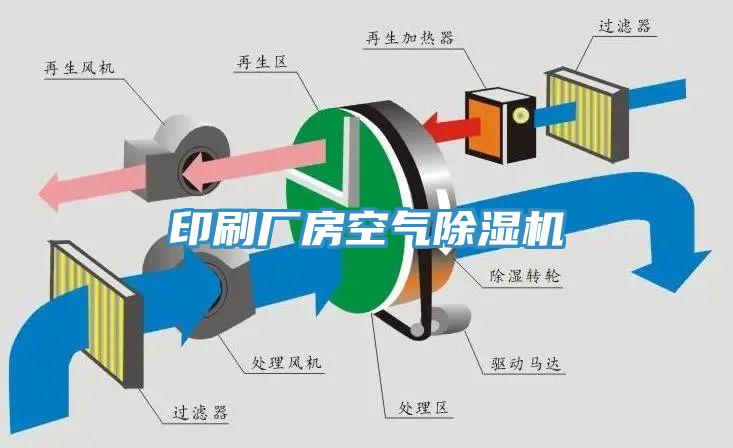 印刷廠房空氣91看片软件大全