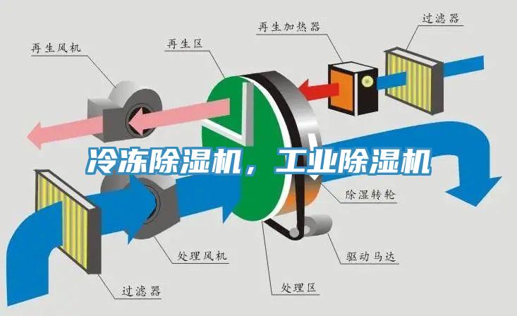冷凍91看片软件大全，工業91看片软件大全