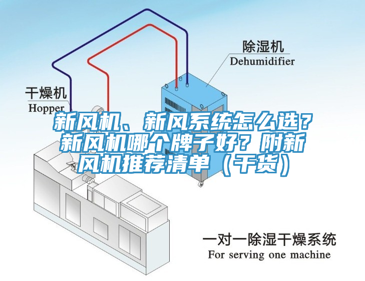新風機、新風係統怎麽選？新風機哪個牌子好？附新風機推薦清單（幹貨）