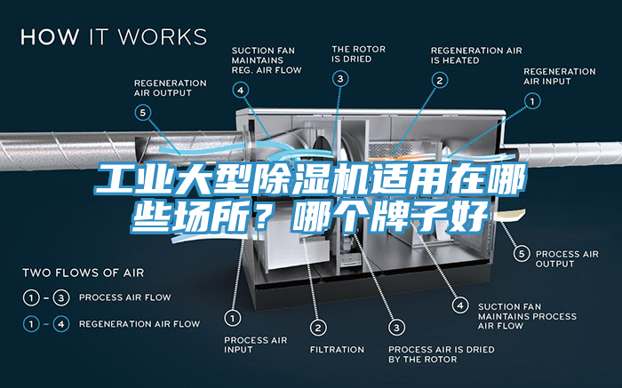 工業大型91看片软件大全適用在哪些場所？哪個牌子好
